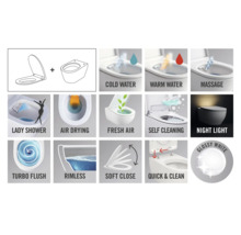 Douchewc functies: Koud water, warm water, massage, ladydouche, luchtdroging, frisse lucht, zelfreiniging, nachtlampje, turboflush, spoelrandloos, softclose, quick & clean, glanzend wit