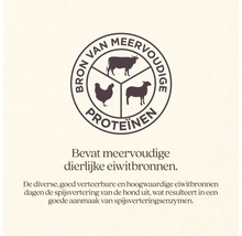 Symbool voor dierlijke eiwitbronnen