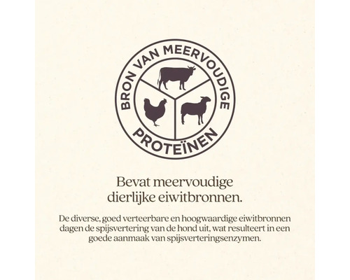 Symbool voor dierlijke eiwitbronnen