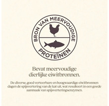 Bron van meervoudige proteïnen symbool met een kip en een vis.