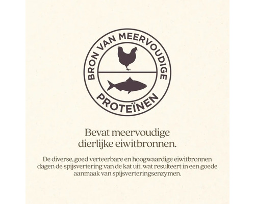 Bron van meervoudige proteïnen symbool met een kip en een vis.