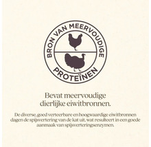 Symbool voor meervoudige eiwitbron met afbeelding van kip en kalkoen