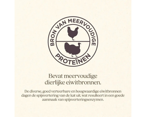 Symbool voor meervoudige eiwitbron met afbeelding van kip en kalkoen