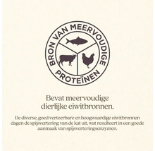 Symbool voor meerdere eiwitbronnen