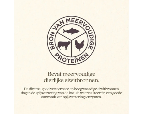 Symbool voor meerdere eiwitbronnen
