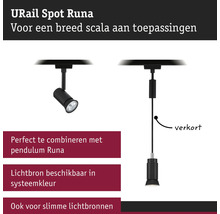 URail Spot Runa voor verschillende toepassingen.