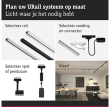 Urail systeem productoverzicht met rails, voeding, connector en spot of pendel.