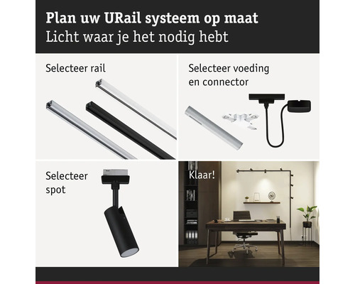 Urail systeem configuratie met rails, connectoren en spots