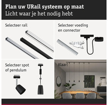 Urail systeem op maat samenstellen: rail, voeding, connector, spot en pendel.