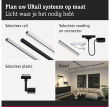 U-Rail systeem configurator met rails, voeding, connectoren en plaatsingsmogelijkheden