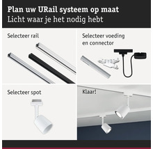 U-Rail systeem planning: Selectie van rails, voeding, connectoren en spots.