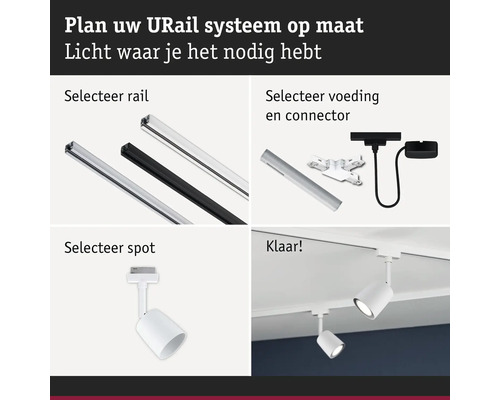 U-Rail systeem planning: Selectie van rails, voeding, connectoren en spots.