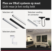 Illustratie voor het op maat plannen van een U-Rail systeem, dat licht biedt waar het nodig is.