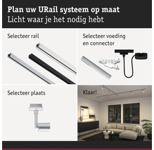 URail systeemplanner: selectie van rails, voeding, connectoren en montageplaats