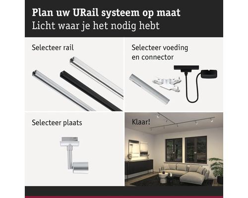 URail systeemplanner: selectie van rails, voeding, connectoren en montageplaats