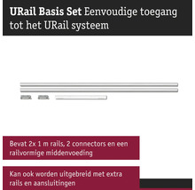 URail basisset met twee rails van 1 meter, twee verbindingsstukken en een railvormige middenvoeding.