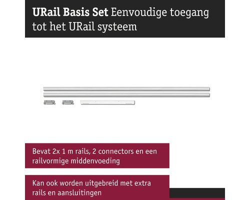 URail basisset met twee rails van 1 meter, twee verbindingsstukken en een railvormige middenvoeding.
