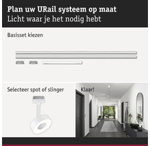 Urail systeem componenten voor de verlichting.