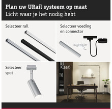 Illustratie voor het plannen van een U-Rail systeem met rails, voeding, verbindingsstukken en spots