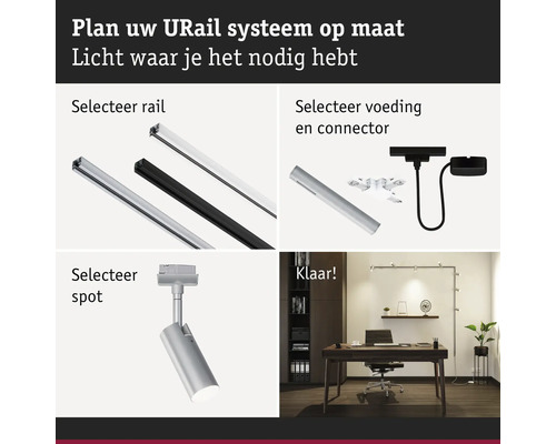 Illustratie voor het plannen van een U-Rail systeem met rails, voeding, verbindingsstukken en spots