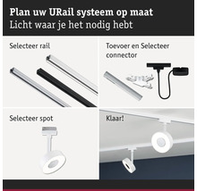 Plan uw URail systeem op maat: Licht waar u het nodig hebt. Selecteer rail, connector en spot.