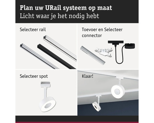 Plan uw URail systeem op maat: Licht waar u het nodig hebt. Selecteer rail, connector en spot.