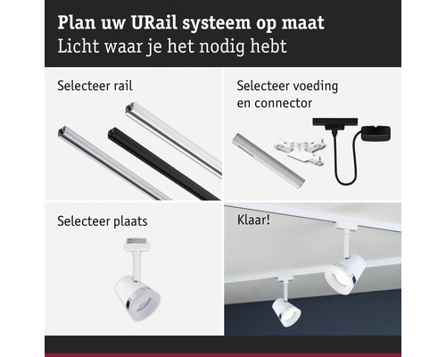 Urail systeem stappenplan: rails, voeding en connector, spot, compleet systeem