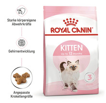 Royal Canin Logo. Verpakking kattenvoer voor kittens tot 12 maanden.