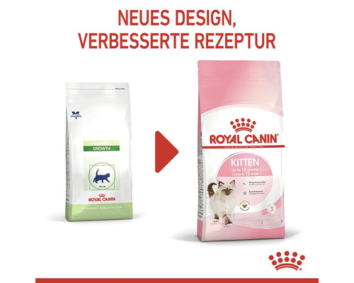 Royal Canin kattenvoer voor kittens met nieuw ontwerp en verbeterde recept