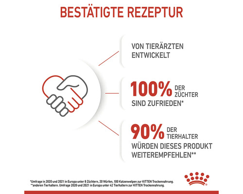 Bewezen receptuur voor kattenvoer, ontwikkeld door dierenartsen en hoge tevredenheidscijfers