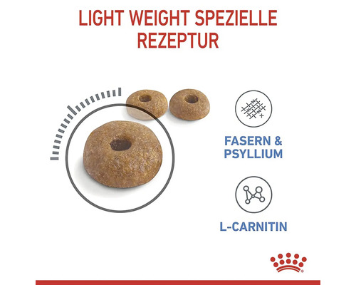 Afbeelding van vezels, psyllium en L-carnitine in hondenvoer