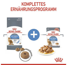 Compleet voedingsprogramma van Royal Canin Light Weight voor katten