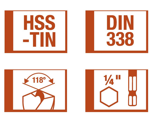 Symbolen voor HSS-TiN, DIN 338, 118 graden en 1/4 inch