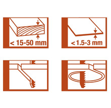 Symbool voor materiaaldikte en toepassingstechniek