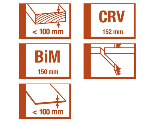 Illustraties met maatgegevens en productkenmerken