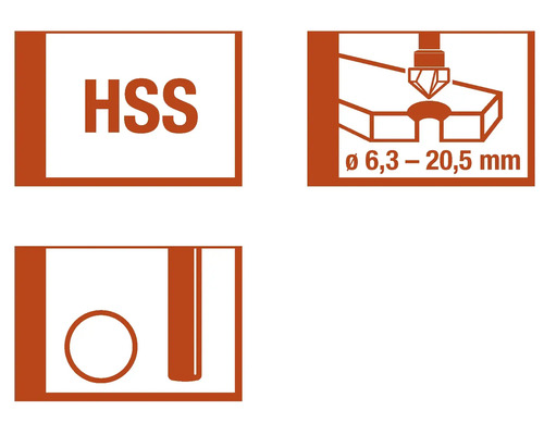 Symbolen voor HSS-boor, diameter van 6,3 tot 20,5 millimeter
