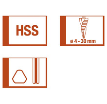 HSS boor informatie: Materiaal, diameterbereik, schachtvorm