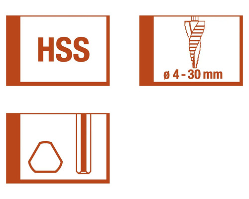 HSS boor informatie: Materiaal, diameterbereik, schachtvorm
