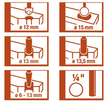 Illustratie van verschillende boordiameters in millimeters en inches