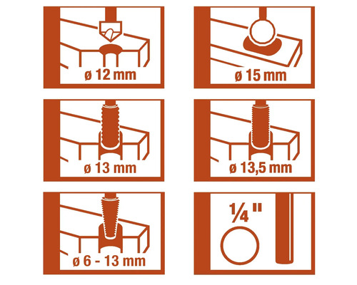 Illustratie van verschillende boordiameters in millimeters en inches