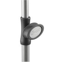 Schneider Schirme Logo op de parasol