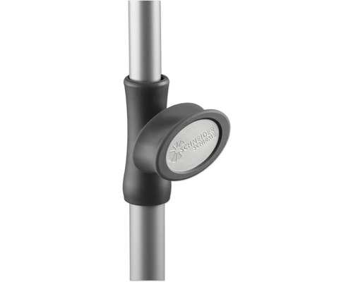 Schneider Schirme Logo op de parasol