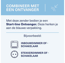 Combineer met een ontvanger: bedien een Start-line ontvanger met deze zender, herkenbaar aan de blauwe verpakking, bijvoorbeeld inbouwdimmer of schakelaar en stekkerdimmer of schakelaar.
