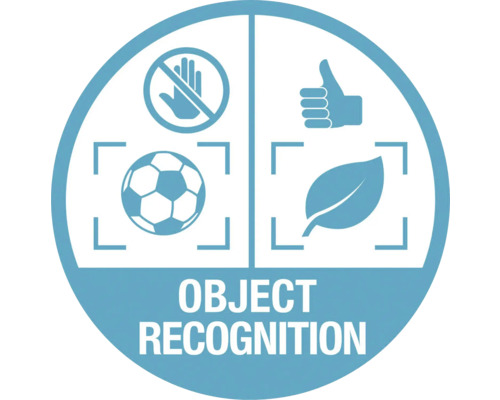 Objectherkenning symbool