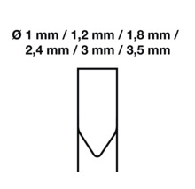 Symbool voor boordiameter met maataanduidingen van 1 millimeter tot 3,5 millimeter
