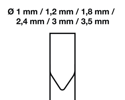 Symbool voor boordiameter met maataanduidingen van 1 millimeter tot 3,5 millimeter