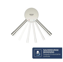Grohe logo en douchearmatuur met nauwkeurige bediening