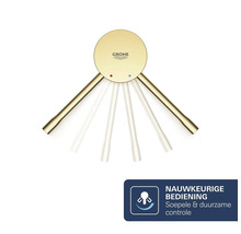 Grohe logo. Nauwkeurige bediening voor soepele en duurzame controle.