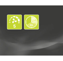 Symbool voor vijf snelheden en timerfunctie met twee, vier en acht uur