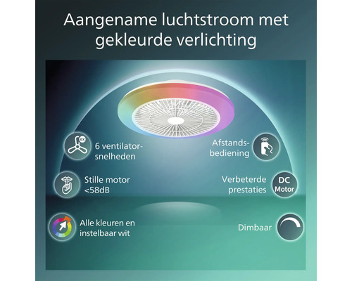 Plafondventilator met zes snelheden, kleurverandering, afstandsbediening, dimfunctie en stille motor